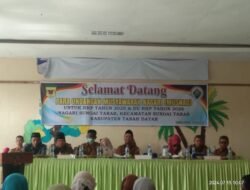 Musnag Sungai Tarab Tentukan Skala Perioritas RKP Tahun 2025